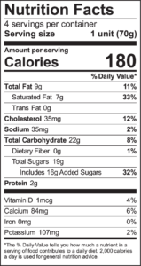 Nutrition Facts
4 servings per container
Serving size 1 unit (70g)
Amount per serving
Calories 180
% Daily Value*
Total Fat 9g 11%
Saturated Fat 7g 33%
Trans Fat 0g
Cholesterol 35mg 12%
Sodium 35mg 2%
Total Carbohydrate 22g 8%
Dietary Fiber 0g 1%
Total Sugars 19g
Includes 16g Added Sugars 32%
Protein 2g
Vitamin D 1mcg 4%
Calcium 84mg 6%
Iron 0mg 0%
Potassium 107mg 2%
*The % Daily Value tells you how much a nutrient in a serving of food contributes to a daily diet. 2,000 calories a day is used for general nutrition advice.