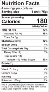 Nutrition Facts 4 servings per container Serving size 1 unit (75g) Amount per serving Calories 180 % Daily Value* Total Fat 10g 12% Saturated Fat 8g 38% Trans Fat 0g Cholesterol 35mg 12% Sodium 30mg 1% Total Carbohydrate 20g 7% Dietary Fiber 0g 1% Total Sugars 18g Includes 15g Added Sugars 29% Protein 2g Vitamin D 1 mcg 4% Calcium 87mg 6% Iron 0mg 0% Potassium 106mg 2% *The % Daily Value tells you how much a nutrient in a serving of food contributes to a daily diet. 2,000 calories a day is used for general nutrition advice.