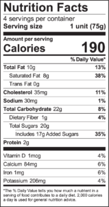 Nutrition Facts
4 servings per container
Serving size 1 unit (75g)
Amount per serving
Calories 190
% Daily Value*
Total Fat 10g 13%
Saturated Fat 8g 38%
Trans Fat 0g
Cholesterol 35mg 11%
Sodium 30mg 1%
Total Carbohydrate 22g 8%
Dietary Fiber 1g 4%
Total Sugars 20g
Includes 17g Added Sugars 35%
Protein 2g
Vitamin D 1mcg 4%
Calcium 84mg 6%
Iron 1mg 6%
Potassium 206mg 4%
*The % Daily Value tells you how much a nutrient in a serving of food contributes to a daily diet. 2,000 calories a day is used for general nutrition advice.