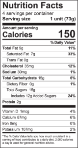 Nutrition Facts
4 servings per container
Serving size 1 unit (73g)
Amount per serving
Calories 150
% Daily Value*
Total Fat 9g 11%
Saturated Fat 7g 33%
Trans Fat 0g
Cholesterol 35mg 12%
Sodium 30mg 1%
Total Carbohydrate 15g 6%
Dietary Fiber 0g 1%
Total Sugars 15g
Includes 12g Added Sugars 24%
Protein 2g
Vitamin D 1mcg 4%
Calcium 87mg 6%
Iron 0mg 0%
Potassium 107mg 2%
*The % Daily Value tells you how much a nutrient in a serving of food contributes to a daily diet. 2,000 calories a day is used for general nutrition advice.